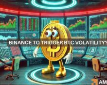 90K Bitcoin Futures open on Binance: What's next for BTC?