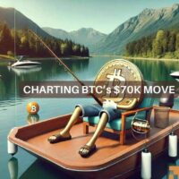 Bitcoin MVRV ratio at a crucial retest: Do bulls still have a chance?