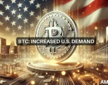 Bitcoin still has room to grow, THIS shows