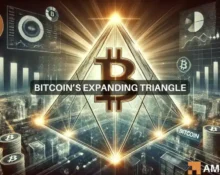 Bitcoin's expanding triangle, explained: Looming breakout or trap?