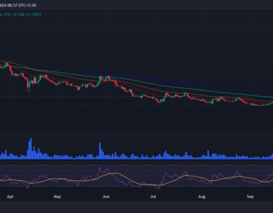 Celestia price prediction 2024-2030: Will TIA lead the altcoin rally in 2024?