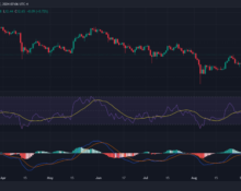 Chainlink price prediction 2024-2030: A strong buy sentiment for LINK?