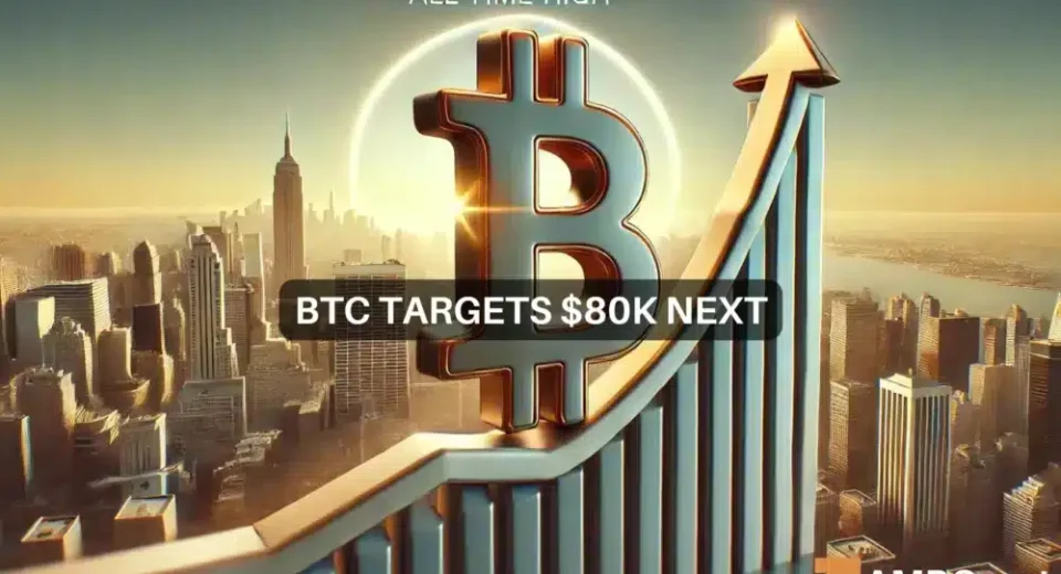 Charting Bitcoin’s path to $80K - Is BTC's ATH near?