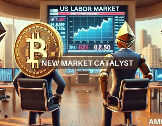 Crypto week ahead - How U.S labor updates can affect Bitcoin, Ethereum