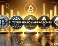 Altcoin season