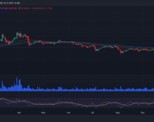 Litecoin price prediction 2024-2030: Will LTC price hold $100?