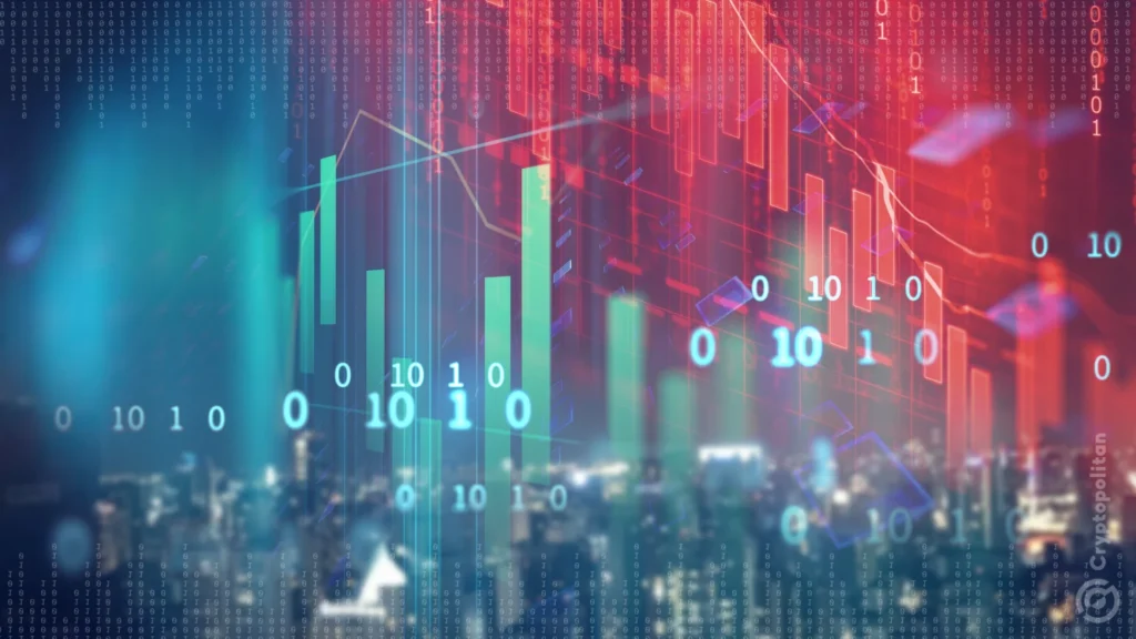 Markets bet on another 50bps Fed cut as PCE softens; DOW makes new ATH
