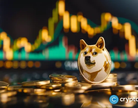 SHIB and DOGE ignite uptober potential; Dogen set to outperfrom both in October