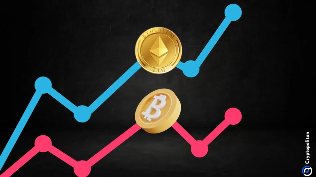 US AML/KYC regulations drive market liquidity to more crypto-friendly jurisdictions