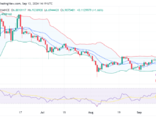 Uniswap price prediction 2024-2030: Will UNI keep steady?