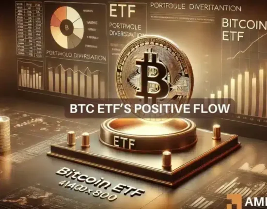 $253 million positive for Bitcoin Spot ETFs, while Ethereum still...