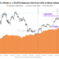 A Sign Of What’s To Come?