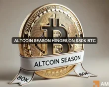 Altcoin season on hold? Here's why BTC must hit $80K to spark an alt rally