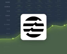Aptos is Trading -22.56% Below Our Price Prediction for Oct 27, 2024