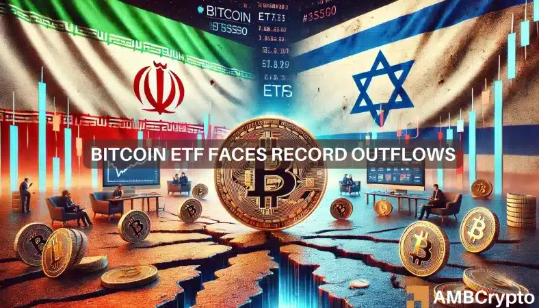 Bitcoin ETF