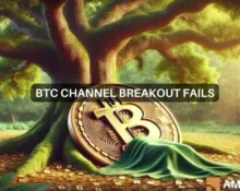 Bitcoin Fear and Greed shows possible price recovery, after...