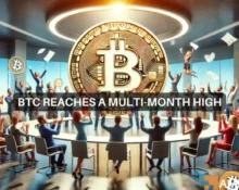 Bitcoin Futures reach new highs: Big moves ahead?