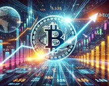 Bitcoin price