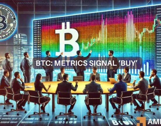 Bitcoin Rainbow Chart flashes ‘BUY’ signal: Time to grab BTC?