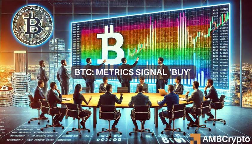 Bitcoin Rainbow Chart flashes ‘BUY’ signal: Time to grab BTC?