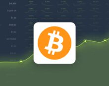 Bitcoin is Trading -16.89% Below Our Price Prediction for Oct 15, 2024
