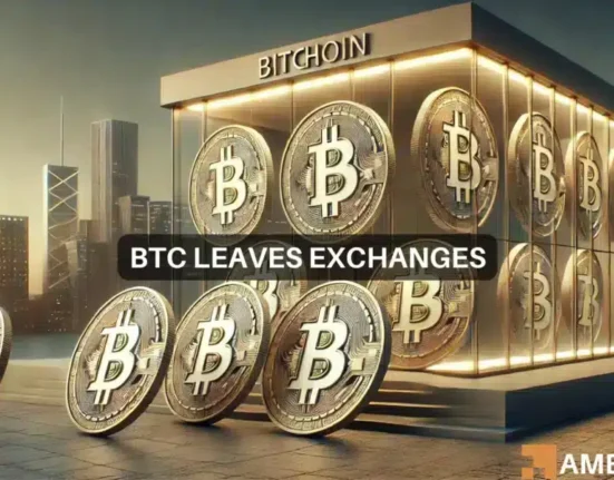 Bitcoin leaves exchanges: Is NOW the time for a new BTC high?