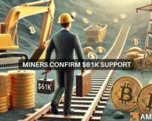 Bitcoin miners' exit confirm $61K support - Why this is key for October's rally
