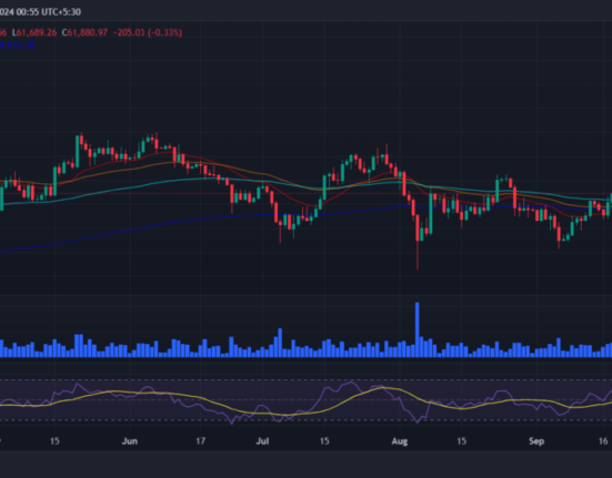 Bitcoin price prediction 2024-2030: Will BTC price surpass $100K post-halving?