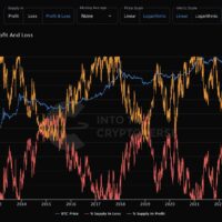Bitcoin will make a new all-time high before US election: Standard Chartered