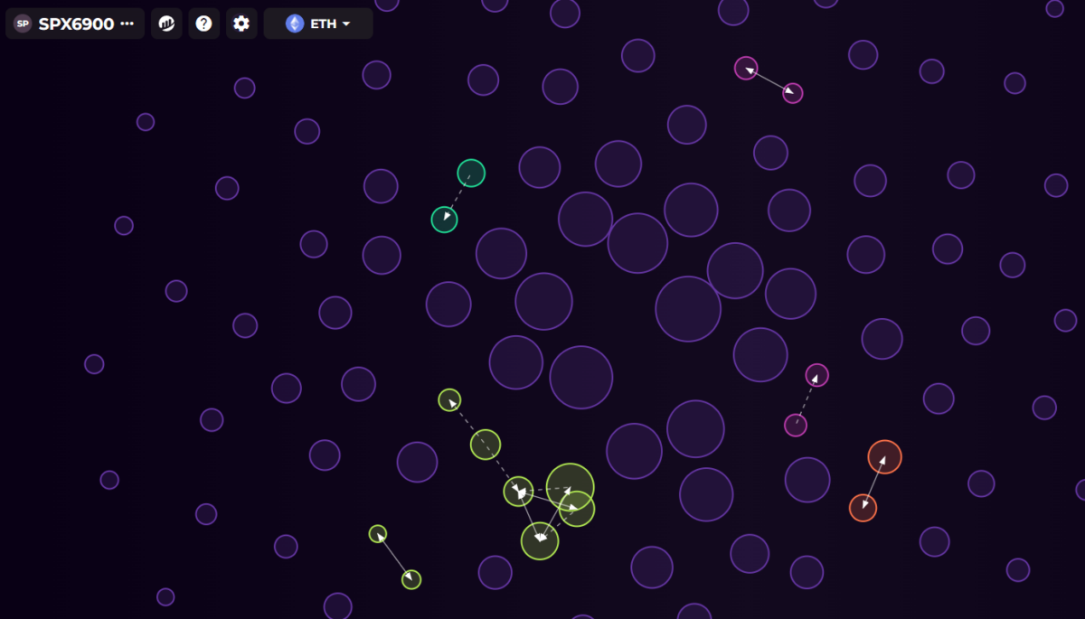 Bubblemaps rates SPX6900 (SPX) as a good example of a decentralized token.