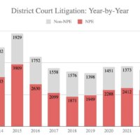 COPA and Unified Patents ally to stop blockchain patent trolls