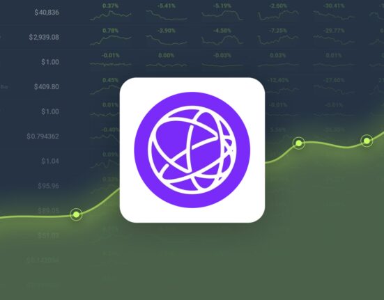 Celestia Gained 24.88% in Last Month and is Predicted to Reach $6.86 By Oct 09, 2024