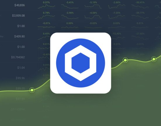 Chainlink is Trading -10.49% Below Our Price Prediction for Oct 25, 2024