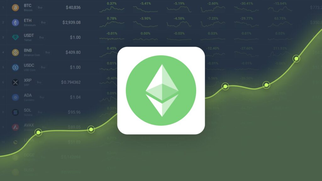 Ethereum Classic Gained 3.62% in Last Month and is Predicted to Reach $19.81 By Oct 13, 2024