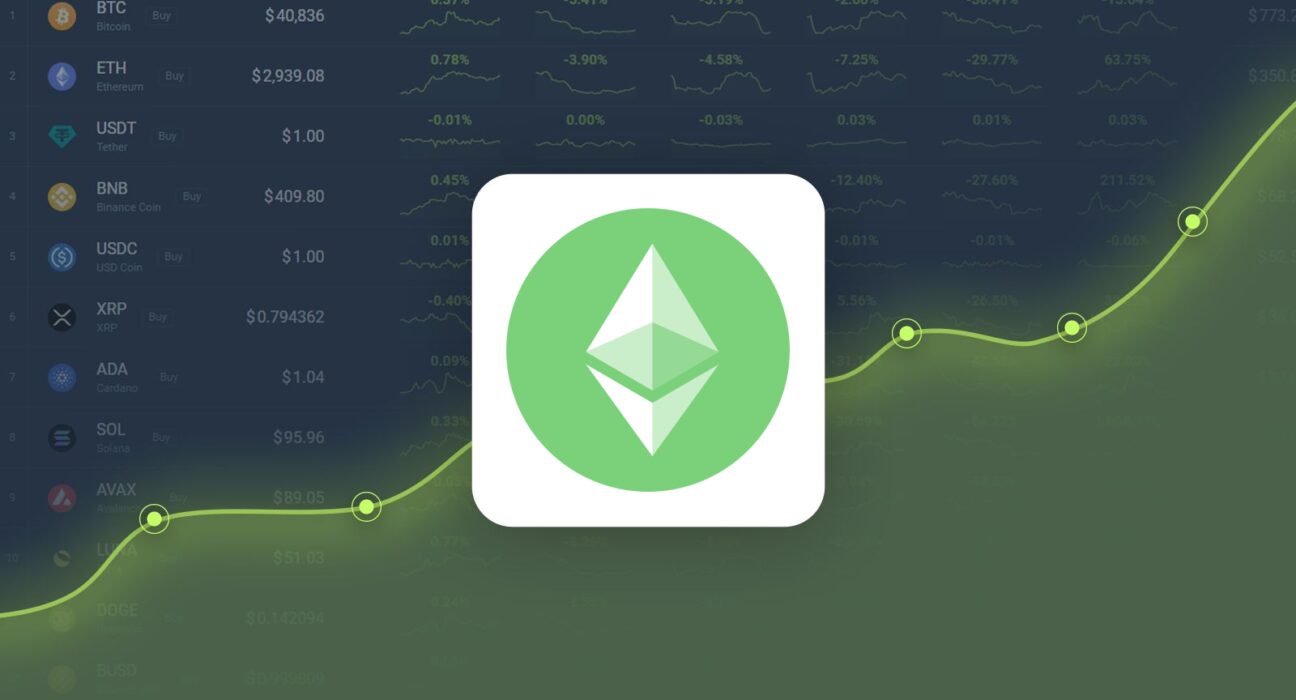 Ethereum Classic Gained 4.28% in Last Month and is Predicted to Reach $21.14 By Oct 24, 2024