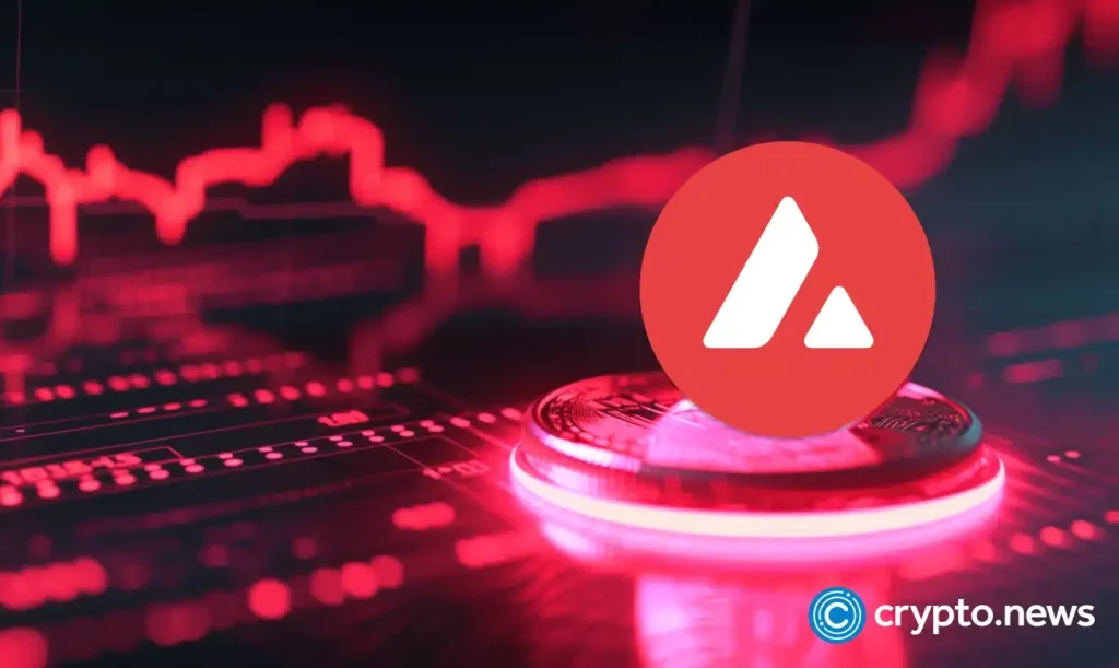 Fantom and Avalanche presales passed, but WallitIQ token presale promises 1000% gains in 2024