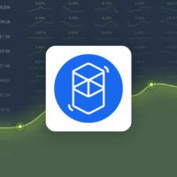 Fantom is Trading -19.55% Below Our Price Prediction for Oct 15, 2024