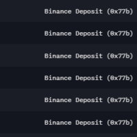 Fenbushi Capital sent out several tokens from its portfolio to Binance, including hot assets like AAVE and UNI.