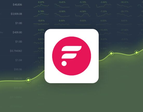 Flare is Predicted to Reach $0.020290 By Oct 10, 2024