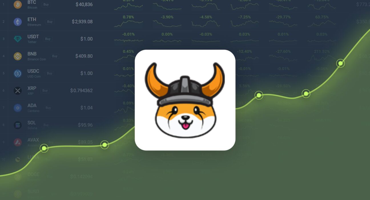 Floki Inu Gained 11.26% in Last Month and is Predicted to Reach $0.000179 By Oct 17, 2024