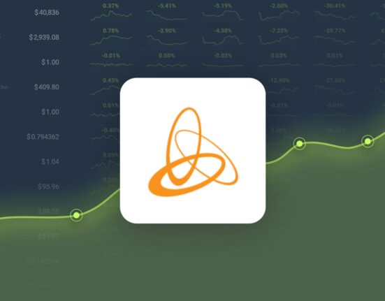 Jasmy is Predicted to Reach $0.025516 By Oct 10, 2024