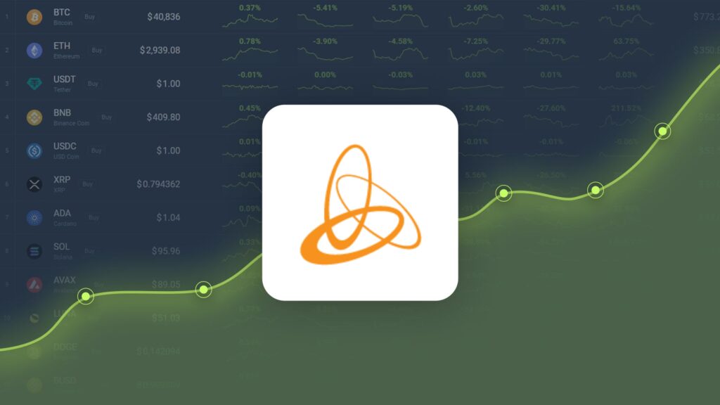 Jasmy is Predicted to Reach $0.026224 By Oct 26, 2024