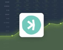 Kaspa Dropped -16.93% in Last Month and is Predicted to Reach $0.182190 By Oct 16, 2024