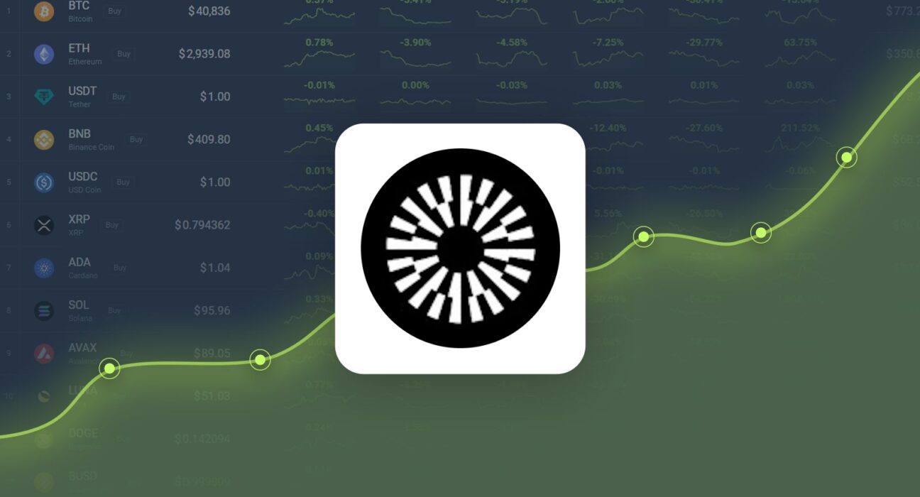 Mantle Gained 6.29% in Last Month and is Predicted to Reach $0.833992 By Oct 20, 2024