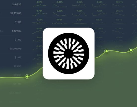 Mantle Gained 6.29% in Last Month and is Predicted to Reach $0.833992 By Oct 20, 2024