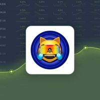 Mog Coin is Trading -19.99% Below Our Price Prediction for Oct 21, 2024