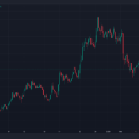 NEAR Protocol price prediction 2024-2030: Is NEAR a good investment?