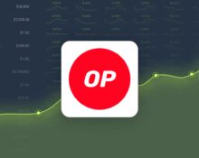 Optimism Gained 18.97% in Last Month and is Predicted to Reach $2.22 By Oct 12, 2024