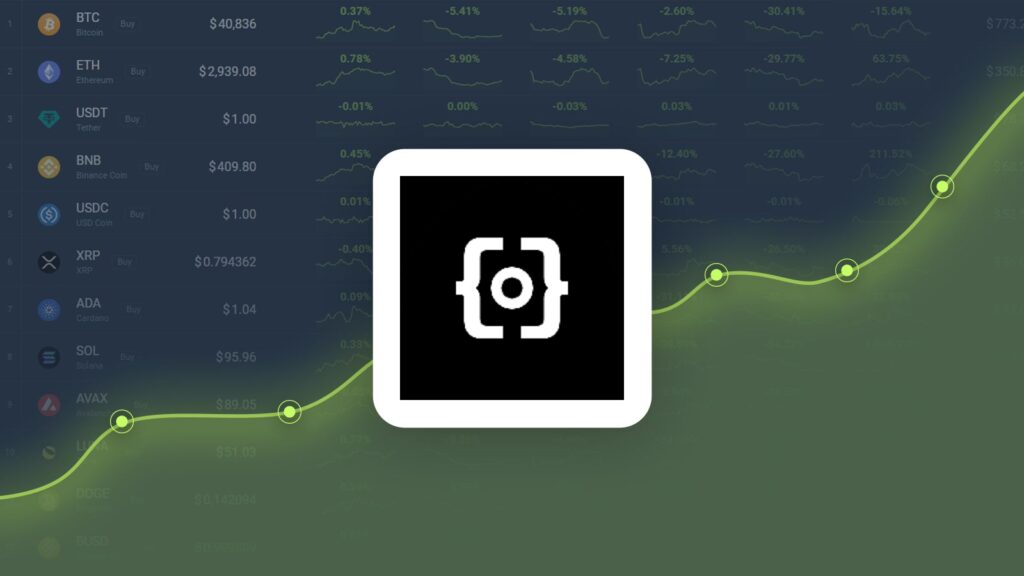 Ordinals is Predicted to Reach $45.12 By Oct 19, 2024