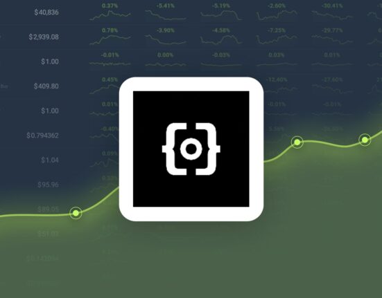 Ordinals is Predicted to Reach $45.12 By Oct 19, 2024